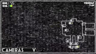 The FNAF Girls are trying harder to get my hard dong